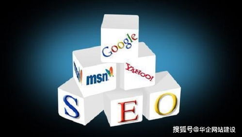 外貿(mào)獨立站要如何進行引流