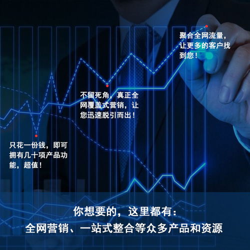 玉溪B2B廣告發布服務 以服務為先，價格透明，在線咨詢即刻開啟